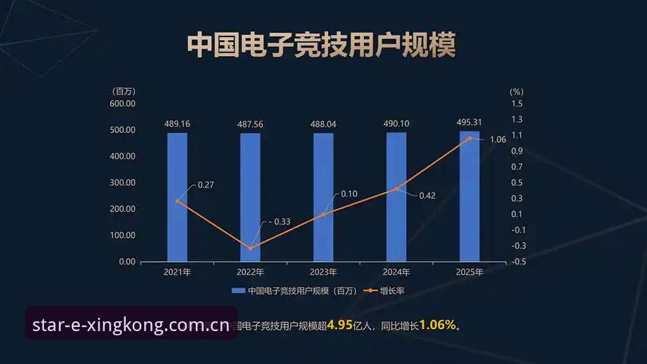 如何通过星空体育赛事资讯把握数字娱乐行业新趋势？
